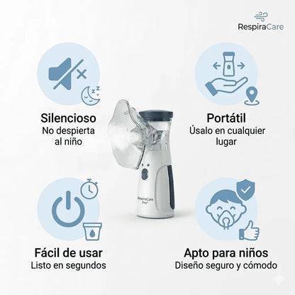 RespiraCare Pro™ — Nebulizador portátil para aliviar la respiración en minutos